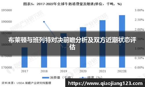 布莱顿与班列特对决前瞻分析及双方近期状态评估